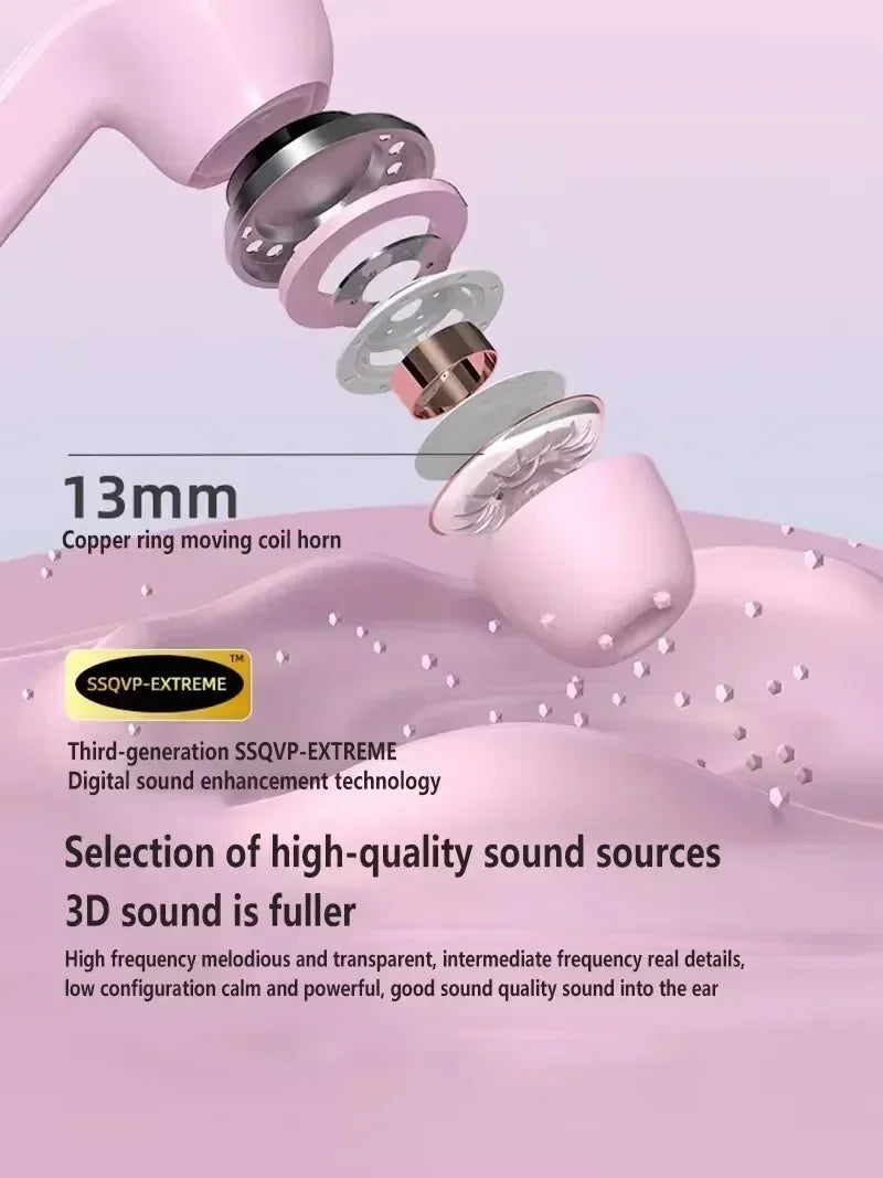 Original T2 Transparent Wireless Bluetooth Earbuds – HiFi Stereo Sound with LED Power Display, Compatible with Xiaomi