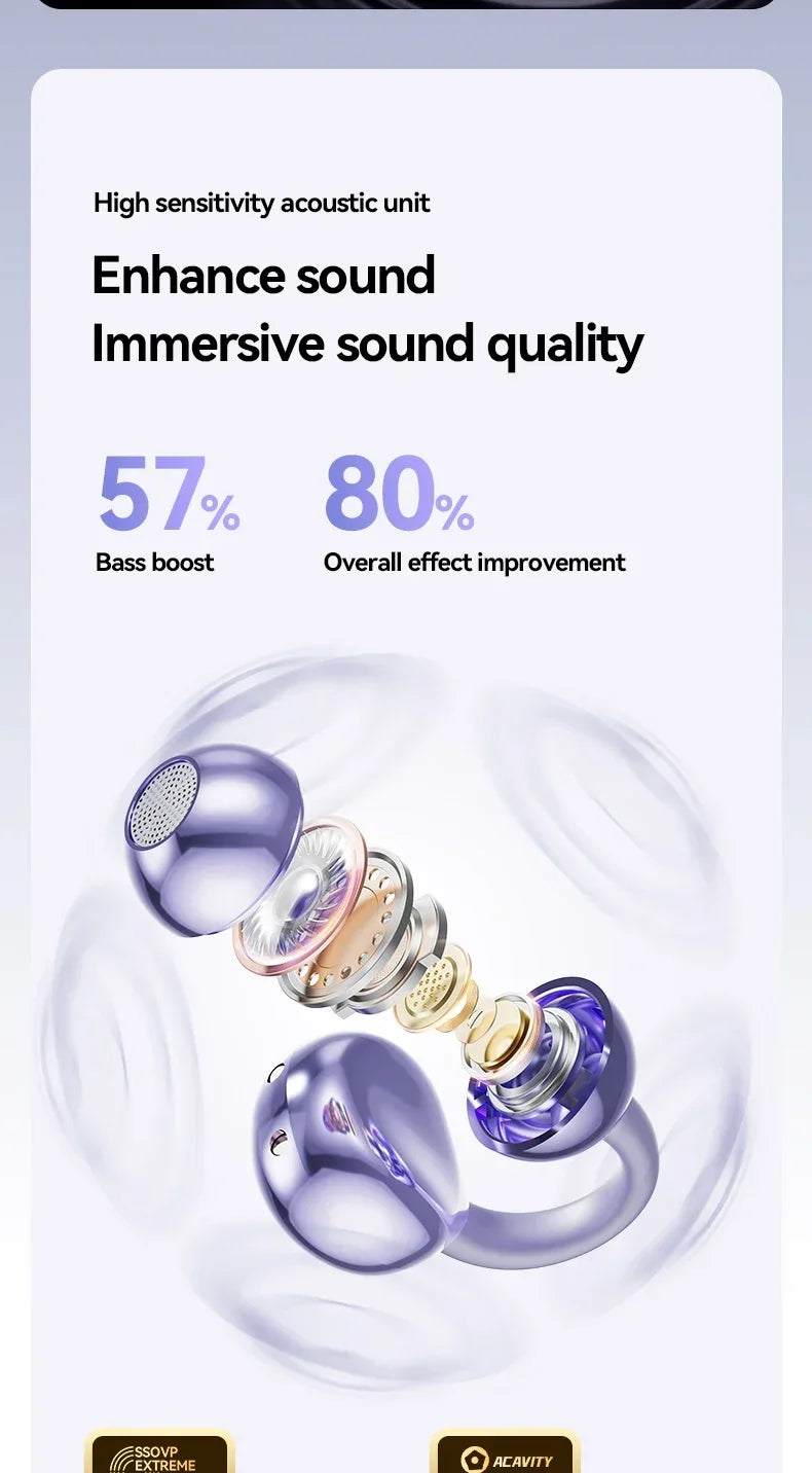 Auriculares de Traducción Inalámbricos XIAOMI M91 con Clip Abierto para Oreja, Bluetooth 5.4,