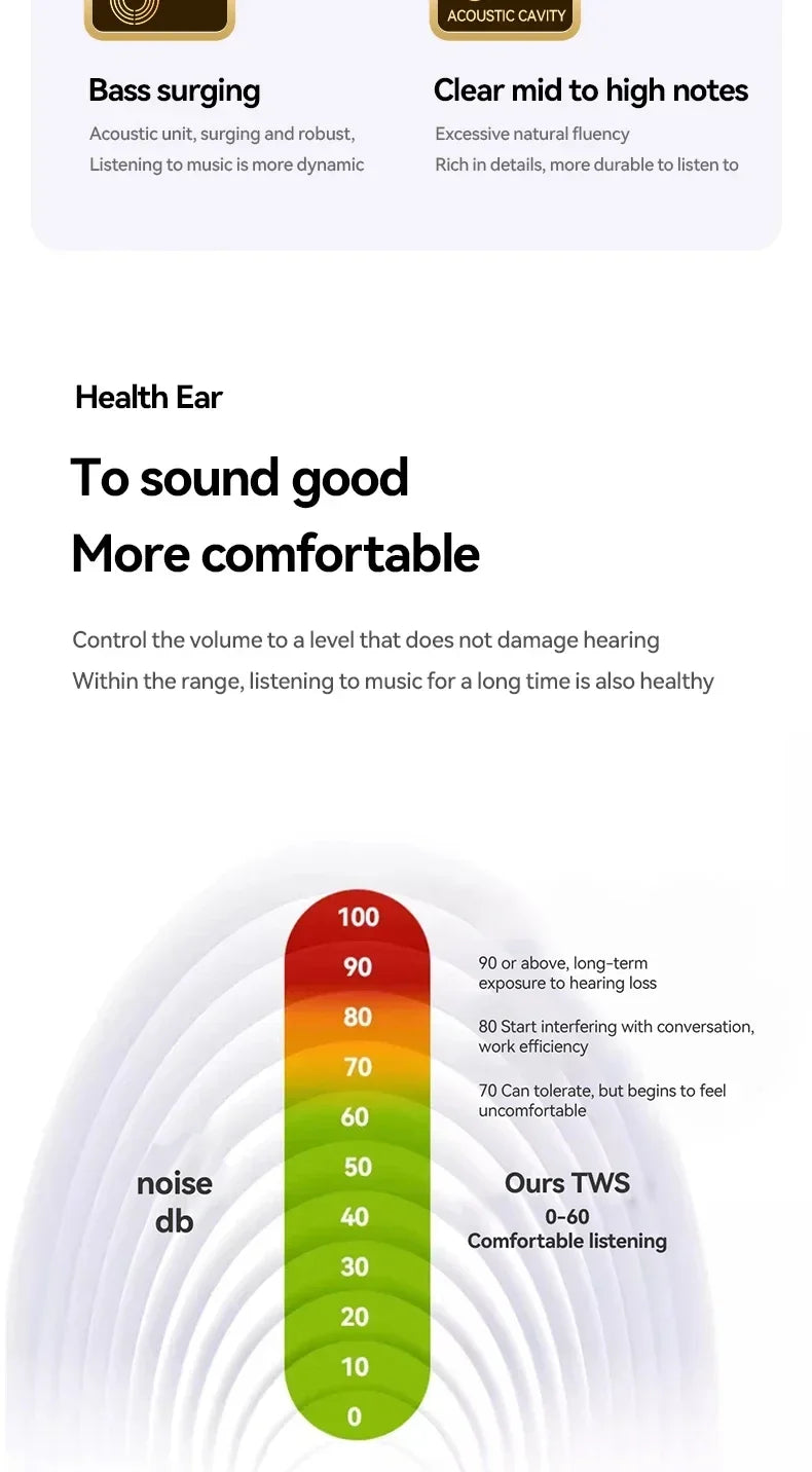 Auriculares de Traducción Inalámbricos XIAOMI M91 con Clip Abierto para Oreja, Bluetooth 5.4,