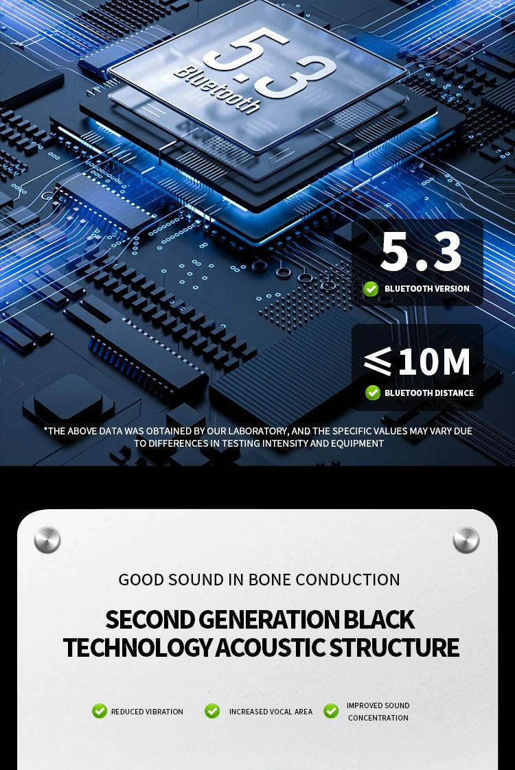 Xiaomi Mijia Bone Conduction Earphones – Bluetooth 5.3 Sports Wireless Headset for Running & Driving