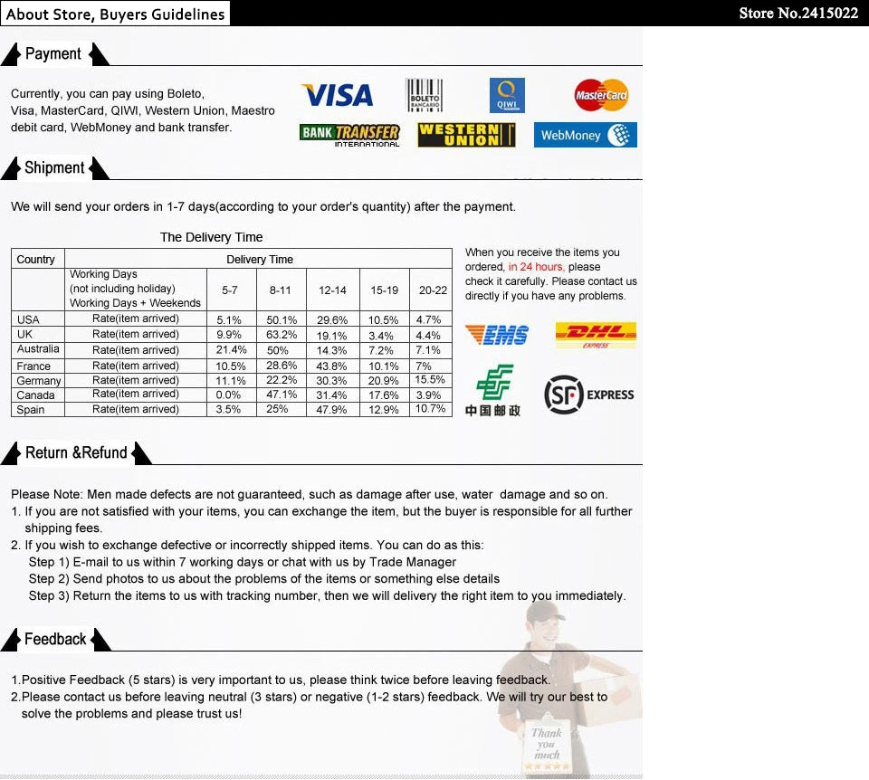 Women's Basic Solid Crop Top Short Sleeve Crewneck Skinny T-shirt Summer Casual Y2K Vintage Harajuku Streetwear