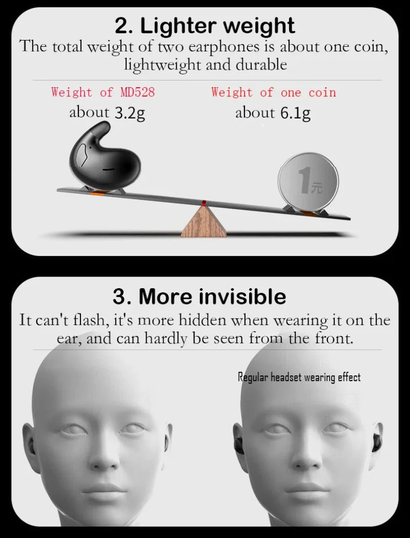Xiaomi Mijia Sleep Invisible Earbuds – Tiny Bluetooth 5.3 Stereo Earphones with Hidden Noise Cancelling