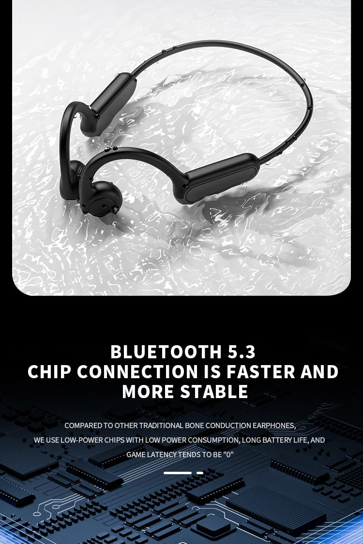 Xiaomi Mijia Bone Conduction Earphones – Bluetooth 5.3 Sports Wireless Headset for Running & Driving