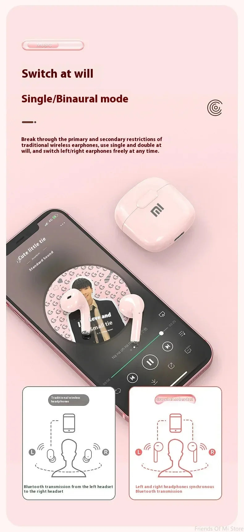 Auriculares Bluetooth Xiaomi TWS Impermeables con Sonido Estéreo