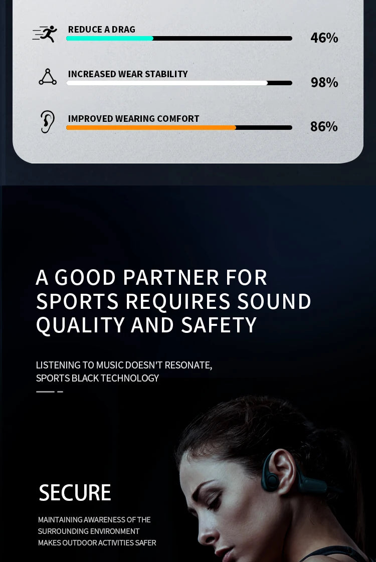 Xiaomi Mijia Bone Conduction Earphones – Bluetooth 5.3 Sports Wireless Headset for Running & Driving