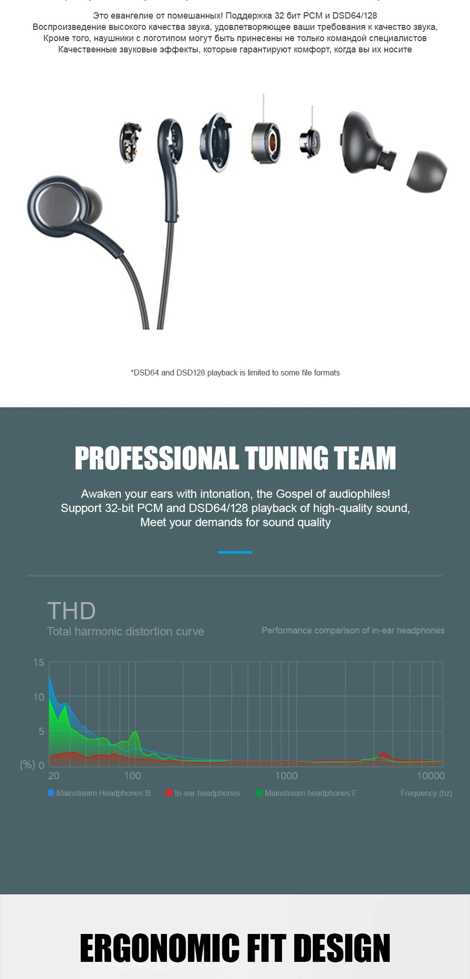 Original Type-C Wired Earphones for Samsung – Premium Sound for Galaxy S23, S22, S21, A54, A34 & More