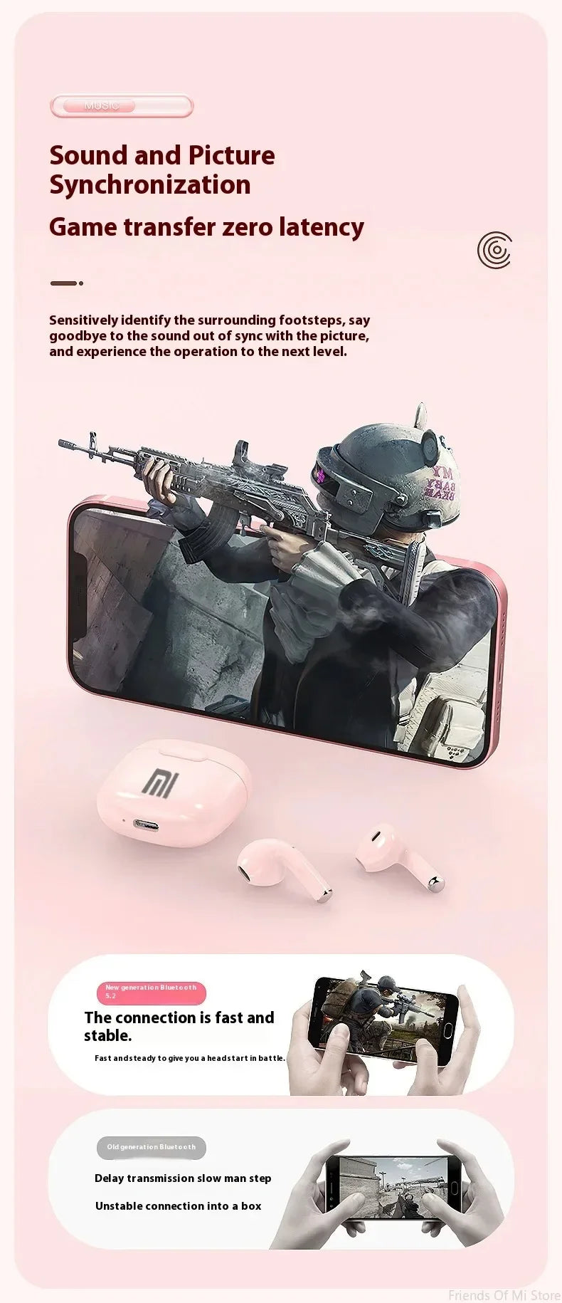 Auriculares Bluetooth Xiaomi TWS Impermeables con Sonido Estéreo