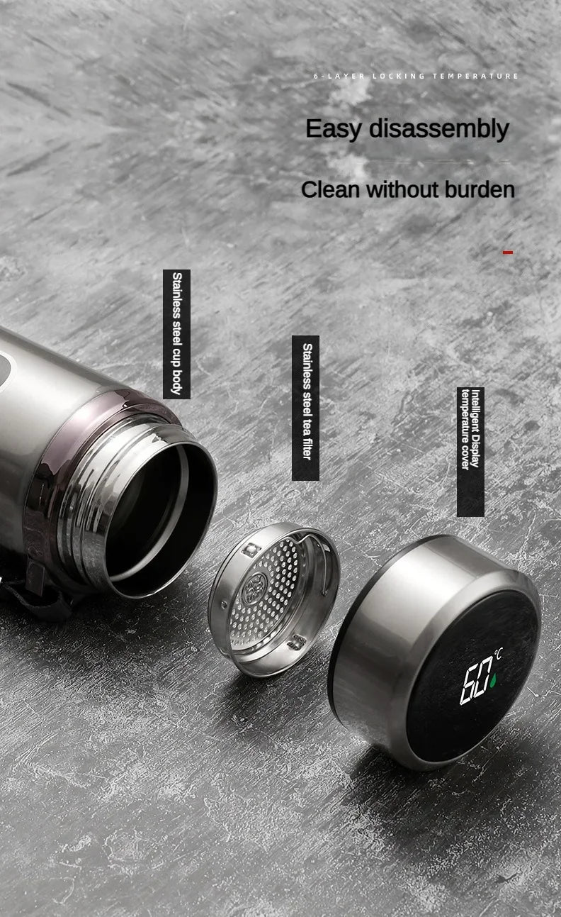 TERMO DIGITAL INTELIGENTE