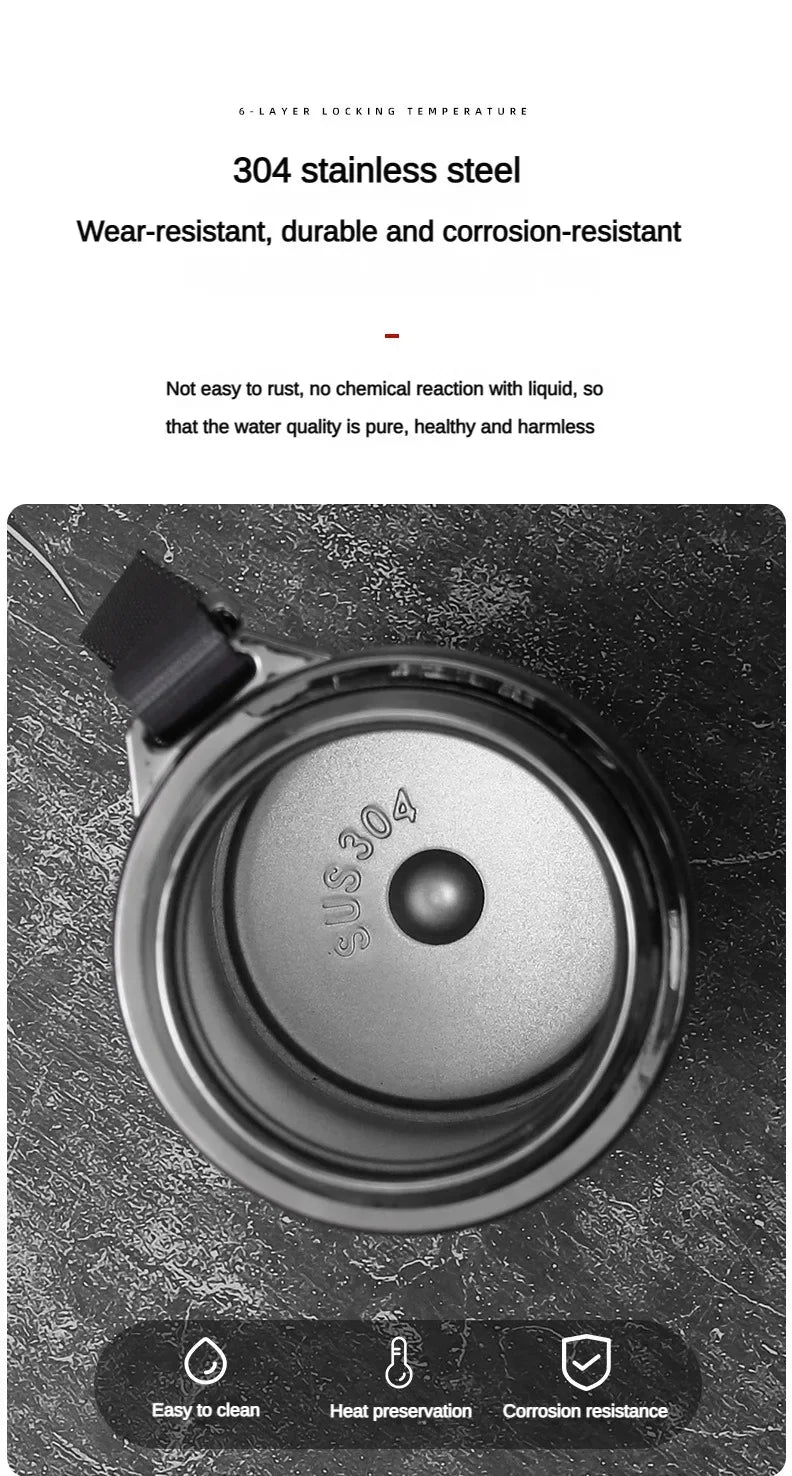 TERMO DIGITAL INTELIGENTE